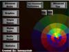 All in one Tutorial 3
